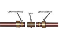 5/8&quot; Kompression X 1/2“, die Verband, CNC-Kompressions-Fitting verringert
